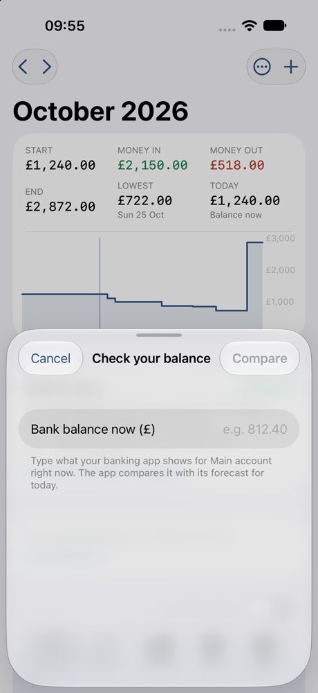 Check your balance sheet